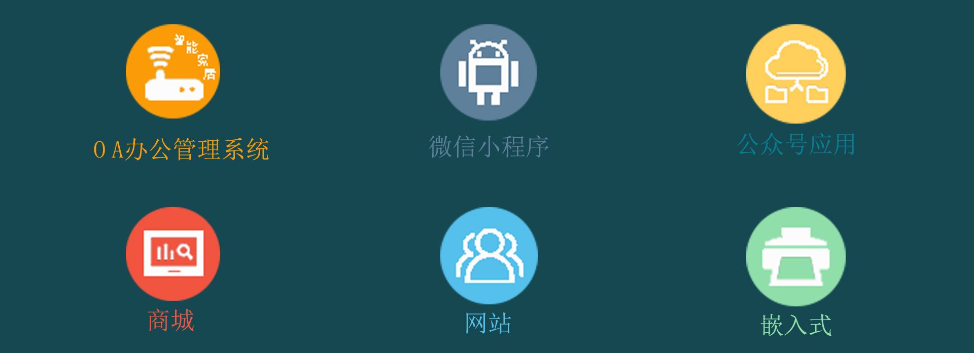 咸宁主要业务
